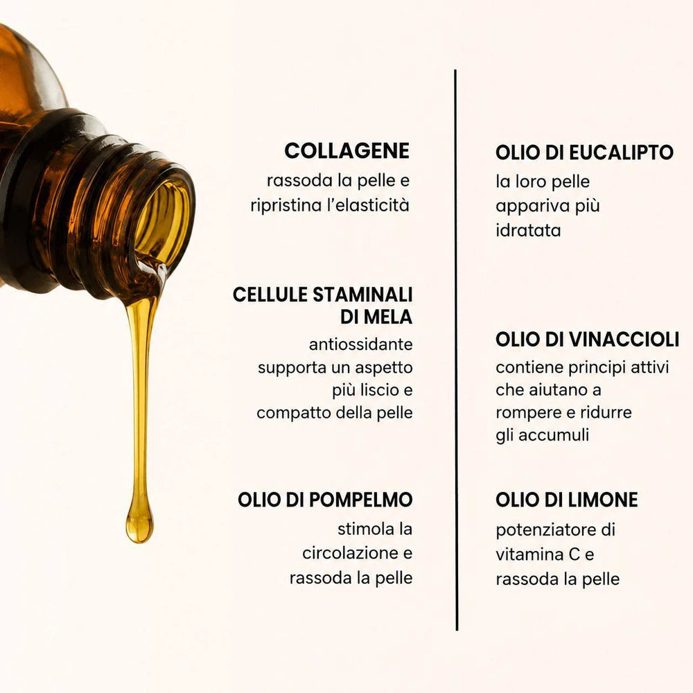 BodyFixOlio Anti-cellulite al collagene